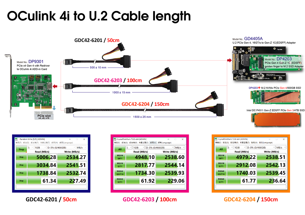 CB963Fx9